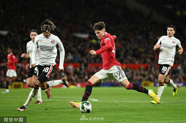 技術保障 技術保障